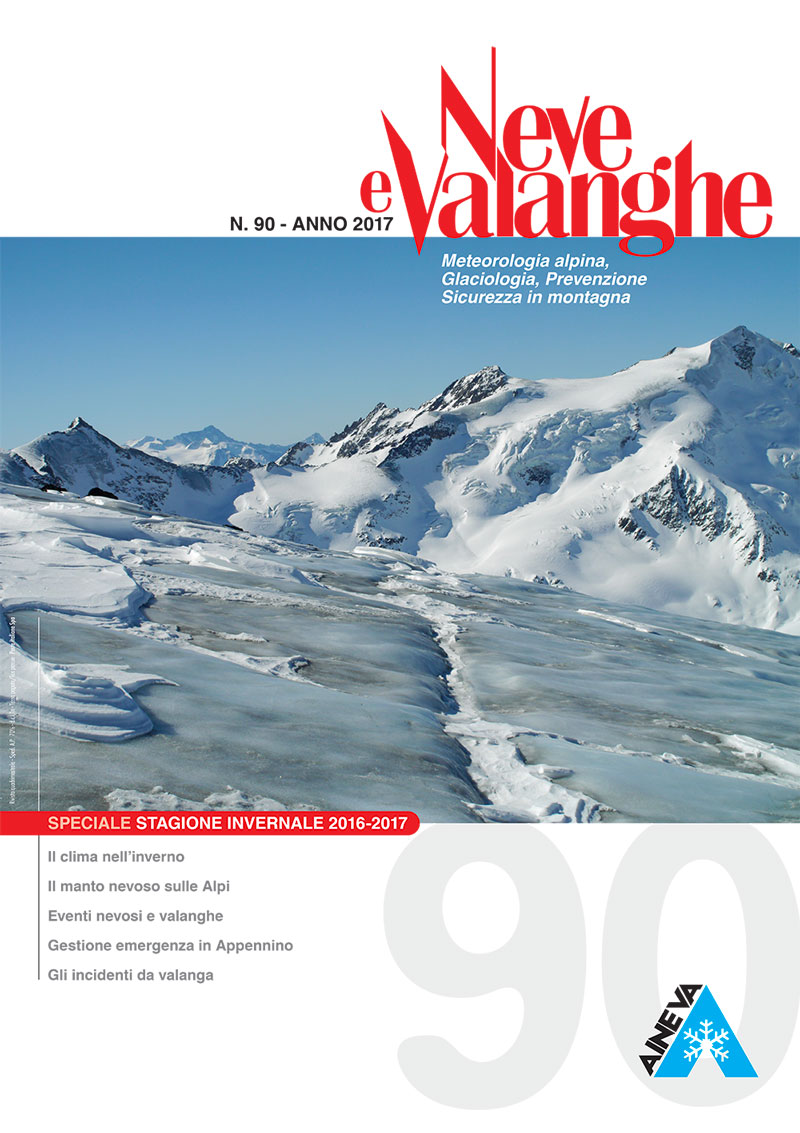 Rivista “Neve e Valanghe” – Ultimo numero